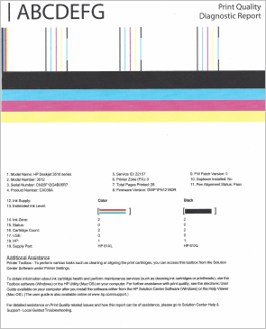 Imagen: Ejemplo de informe de Diagnóstico de calidad de impresión sin defectos.