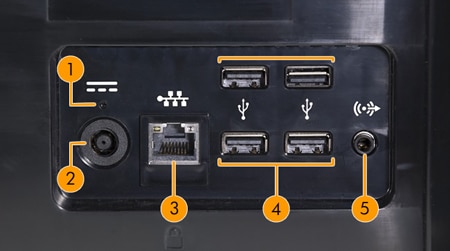 Illustration des ports d'E/S à l'arrière