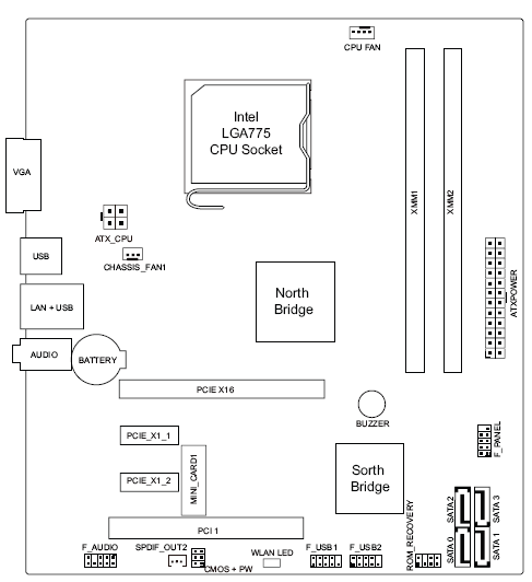 Foxconn H-i41-uatx Manual