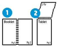 Example of booklet and tablet style