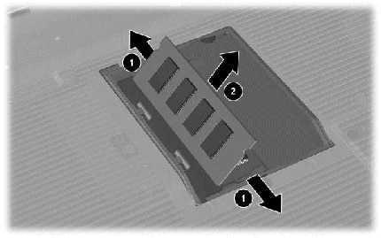 Image of memory module showing direction to move the retaining clips and the direction to remove the module.