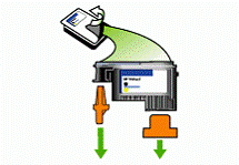 Illustration showing how to open the printhead and remove the orange caps