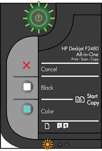 Image of control panel with the lights indicated