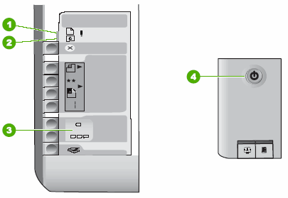 Imagen del panel de control del producto con las luces numeradas