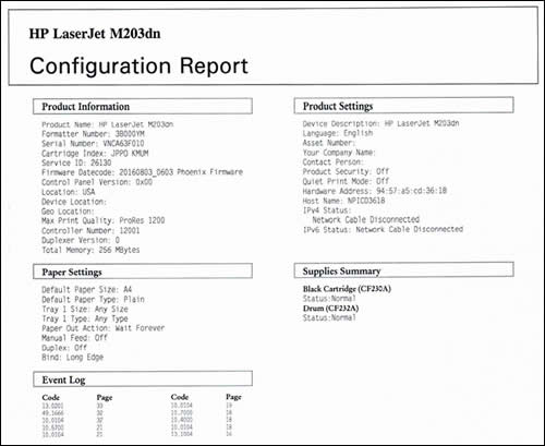 Configuration Report