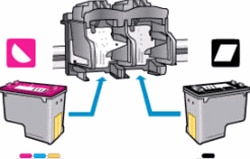 Illustration of the cartridges and their slots.