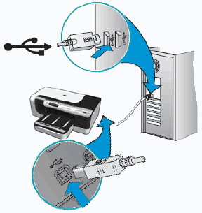 Image: USB connection