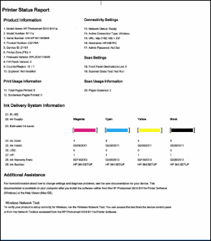 Image: Estimated ink levels displayed on the status report.