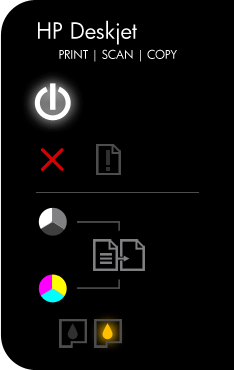 Image: Control panel with lights indicated