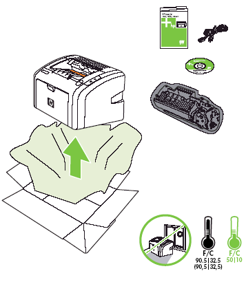 Ilustração: Tirar o equipamento da caixa