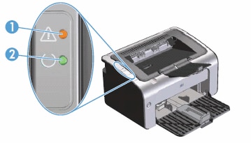 Printer view of HP LaserJet Pro M12a, P1102, P1102s, P1106, P1108, and  P1109 printer control panel
