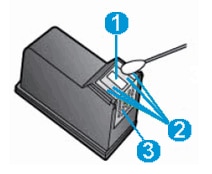 The ink nozzle and ink cartridge contacts.