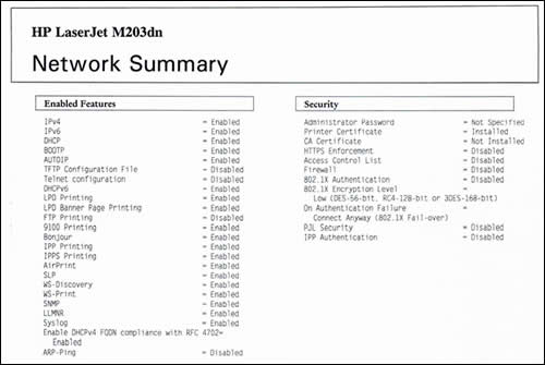 Second page of the Network Summary