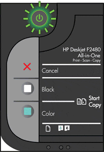 Image of control panel with the lights indicated