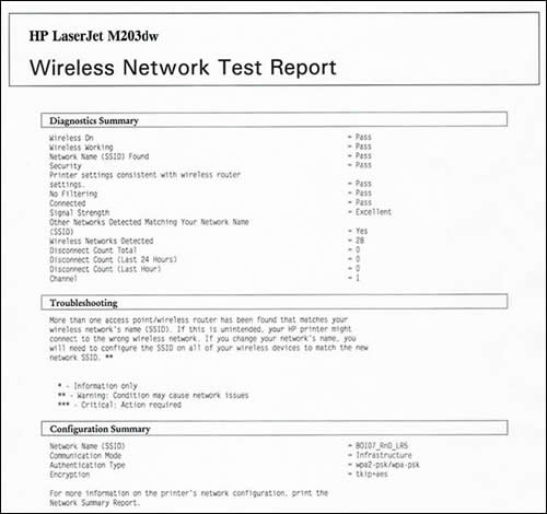 Wireless Network Test Report 