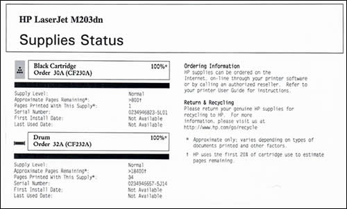 Supplies Status page