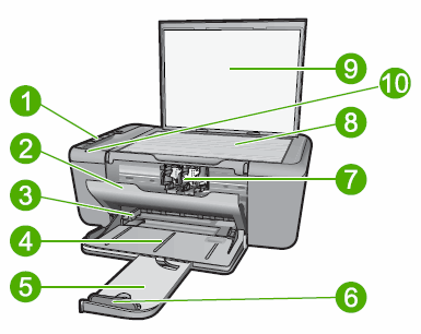 HP Deskjet Ink (K209) and Deskjet F4400 Series - Description of the External Parts of the HP All-in-One | HP® Support