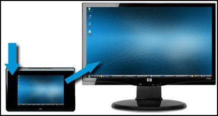Display with black bars around the edges, and a connected external monitor