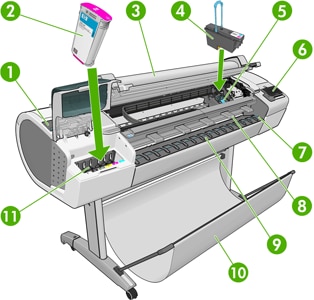 HP Designjet T2300 eMFP Product Series - Main components | HP® Customer  Support