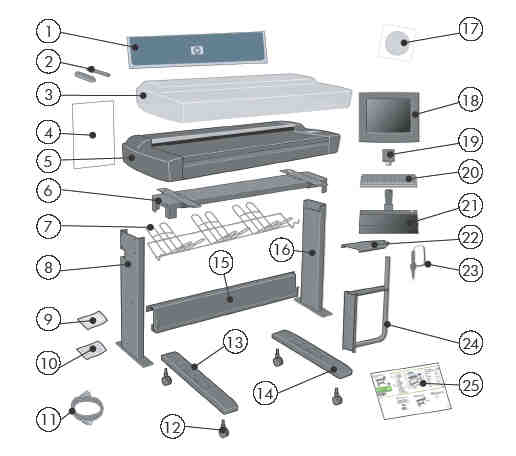 HP Designjet 4500 Scanner - Scanner Setup | HP® Customer Support