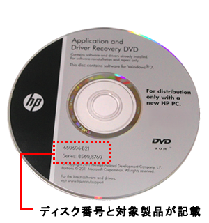 Notebook Pc シリーズ Windows 7 リカバリ方法 オペレーティングシステム Dvd 編 Hp カスタマーサポート