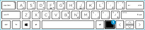 Notebook HP - Utilizzo di simboli e funzioni sul nuovo layout della tastiera  | Assistenza clienti HP®