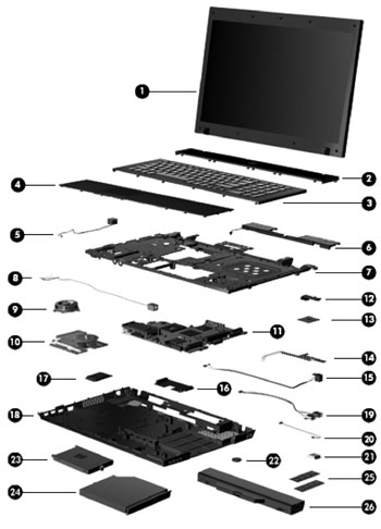 PC portatile HP ProBook 4710s - Parti di ricambio | Assistenza clienti HP®