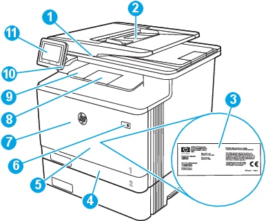 HP Color LaserJet Pro MFP M479 - Printer views | HP® Customer Support