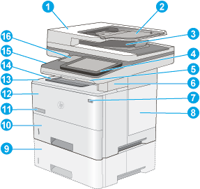 HP LaserJet Enterprise MFP M528, HP LaserJet Managed MFP E52645 - Printer  views | HP® Customer Support