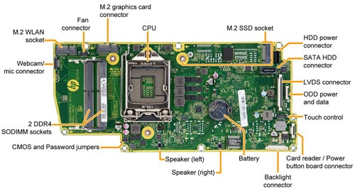HPデスクトップPC - マザーボードの仕様、Apulia | HP®カスタマーサポート
