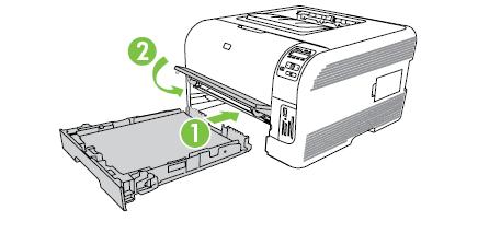 Illustration of reinstalling tray 2 and closing the jam access door.