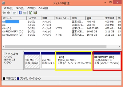 Hp Envy Pavilion Notebook Pc シリーズ リカバリメディア作成後 リカバリ領域を削除する方法 Windows 8 8 1 Hp カスタマーサポート