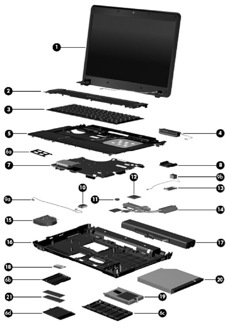 Portátil Compaq 610: piezas de repuesto | Soporte al cliente de HP®