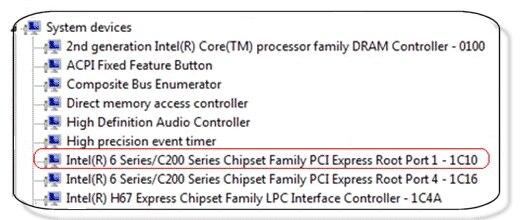what is intel 6 series c200 chipset driver