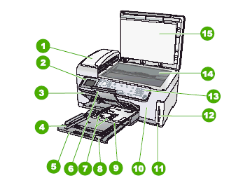 HP Photosmart C6100 All-in-One Series - Description of the External Parts  of the Printer | HP® Customer Support
