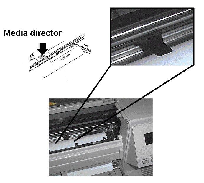 HP Designjet 650C Printers - How to Fix a Bent Media Director | HP®  Customer Support