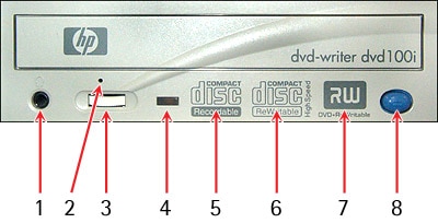 Hp Dvd Writer Drives Dvd Series Internal And External Drive Identification Hp Customer Support