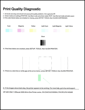 Imagen: Ejemplo de un informe de diagnóstico de calidad de impresión