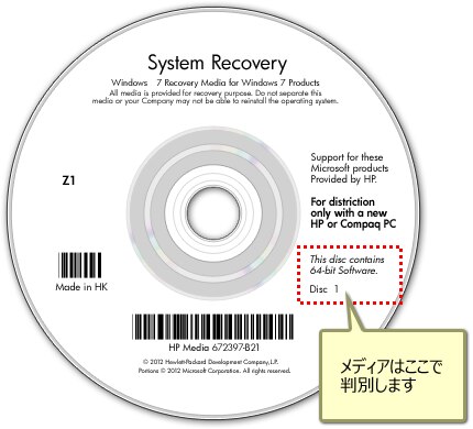 Hp Z1 付属の System Recovery ディスクを使ってシステムリカバリを行う方法 Hp カスタマーサポート