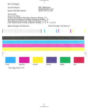 printer test page colour
