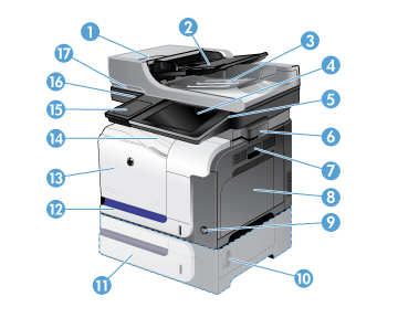 HP LaserJet Enterprise 500 Color MFP M575 - Vistas del producto | Soporte  al cliente de HP®
