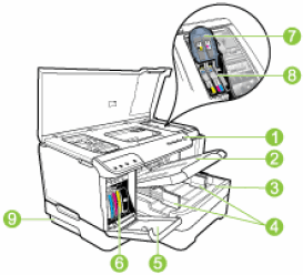 HP Officejet Pro 8000 (A809a) and 8000 Wireless (A809n) Printers - Description of the Parts the HP Printer | HP® Customer