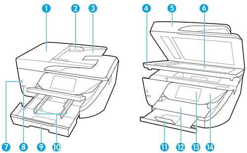 Vista frontal de la impresora