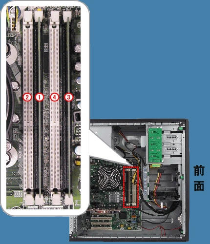 HP Compaq 8100 Elite シリーズ - メモリの増設方法 | HP 