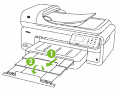 apoyo veneno al exilio Impresoras de gran formato e-All-in-One HP Officejet 7500A (E910a y E910c)  - Aparece el mensaje de error "No hay papel" y el producto no recoge ni  carga papel | Soporte al cliente