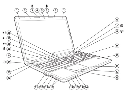 Portátil HP ProBook 4540s: identificación de componentes | Soporte al  cliente de HP®