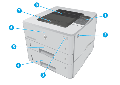 HP LaserJet Pro M402, M403 - Printer views | HP® Customer Support