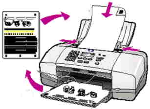 HP Officejet serie 4100 Todo-en-Uno - Sustitución de los cartuchos de tinta  del modelo Officejet serie 4100 | Soporte al cliente de HP®