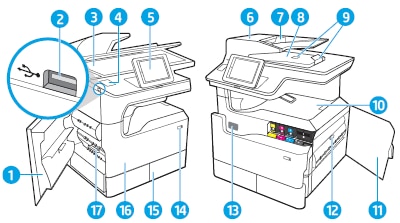 Printer front view (P77440dn model only)