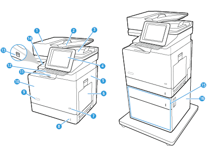 HP LaserJet MFP M681, M682, E67550, E67560 - Printer views | HP® Customer  Support